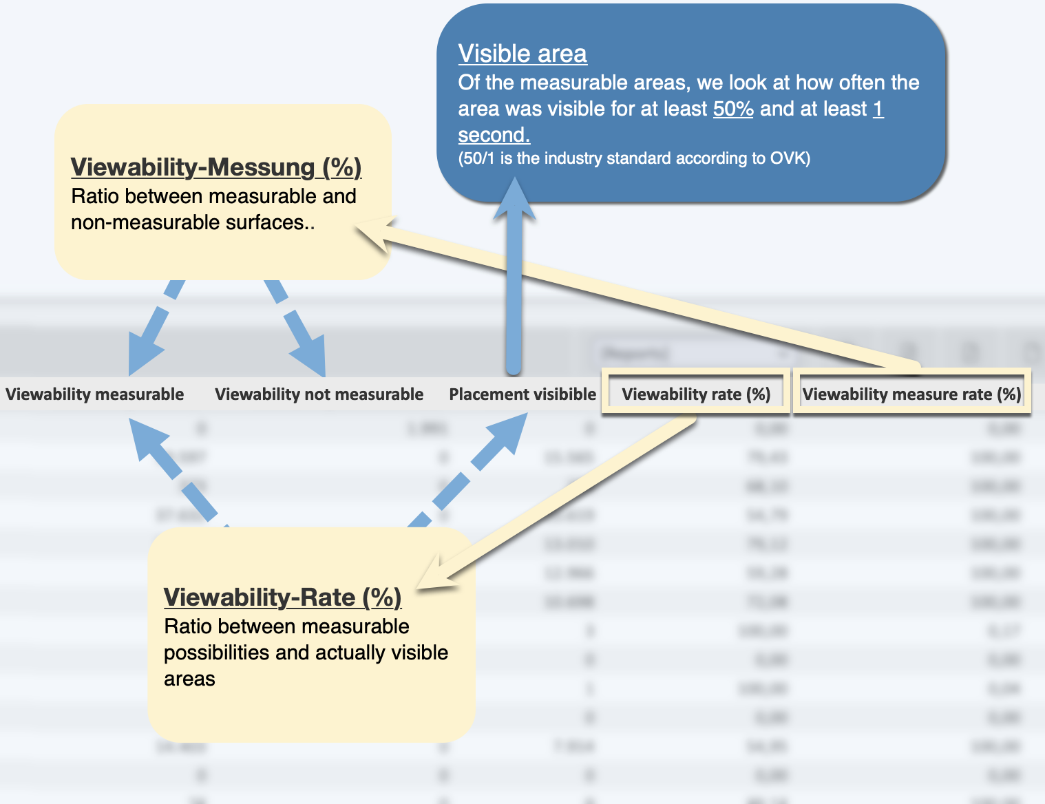 Viewability.png
